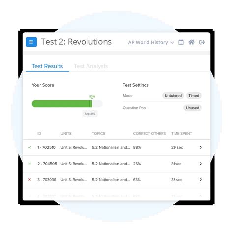 AP® World History Practice Tests, Exams & Questions | FRQs & MCQs