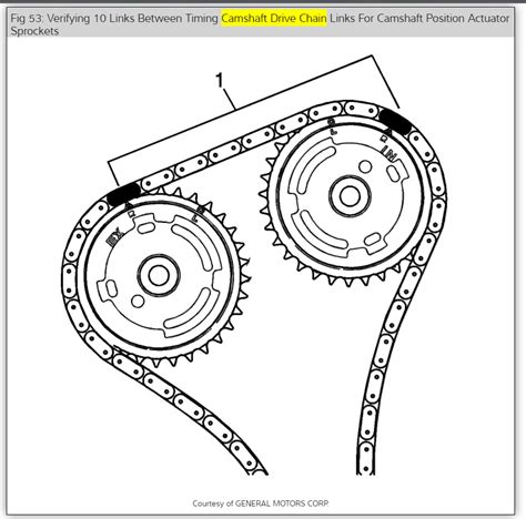 Image result for Timing Chain Replacement
