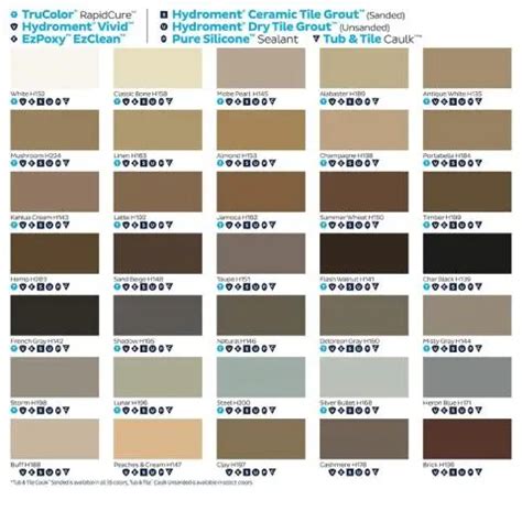 Color Fast Grout Colorant Color Fast Easy Clean 的图像结果