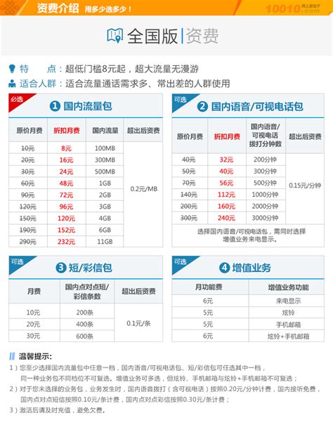 中国联通2021最新套餐怎么样？中国联通2021最新套餐一览表-软件教程-浏览器家园