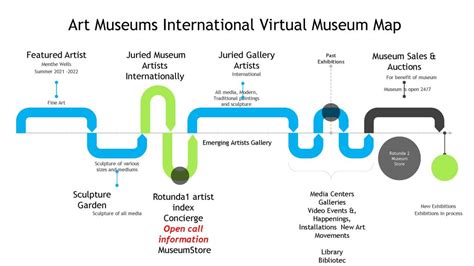 Image result for Interactive Museum Map. JavaScript