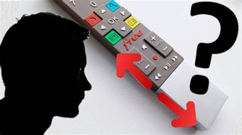 Image result for Panne Telecommande Free Box