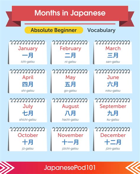 Learn Japanese - JapanesePod101.com — “Damn! Just bring it on!” Boost ...