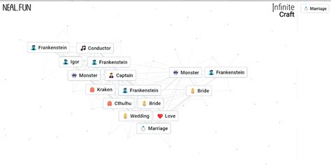 How To Make Marriage In Infinite Craft