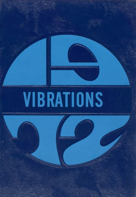 1972 yearbook from Granada-Huntley High School from Granada, Minnesota ...