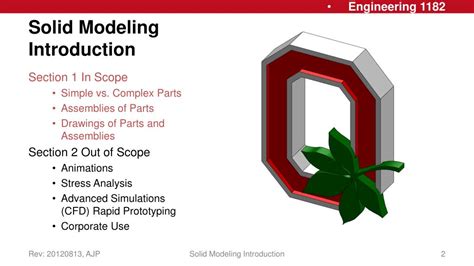 Image result for Solid Modeling