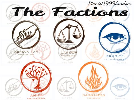 Image - The factions edit .jpg | Divergent Wiki | FANDOM powered by Wikia