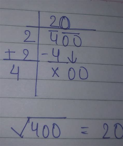find the square root of 400 in division method - Brainly.in