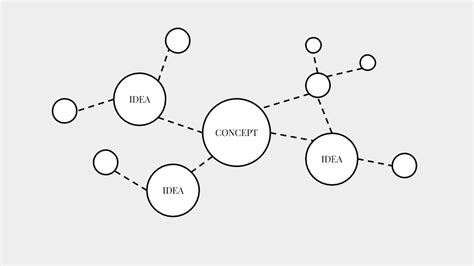 Image result for Note-making Structure