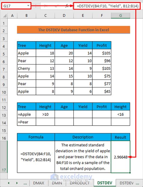 Image result for Excel Database Functions