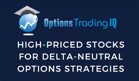 Image result for Delta Neutral Trading
