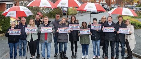 Postcode Winners 的图像结果