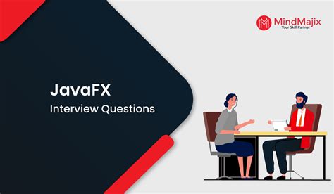 Image result for Foxsense Java Interview Questions