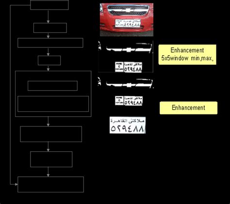 Image result for Localozer Back Course Plate
