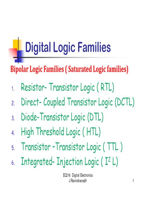 Image result for Logic Family Deductive Inductive