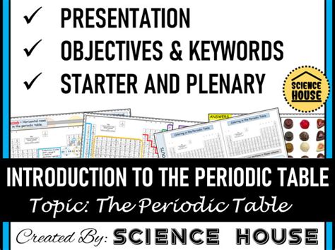 Image result for Periodic Table Lesson Introduction
