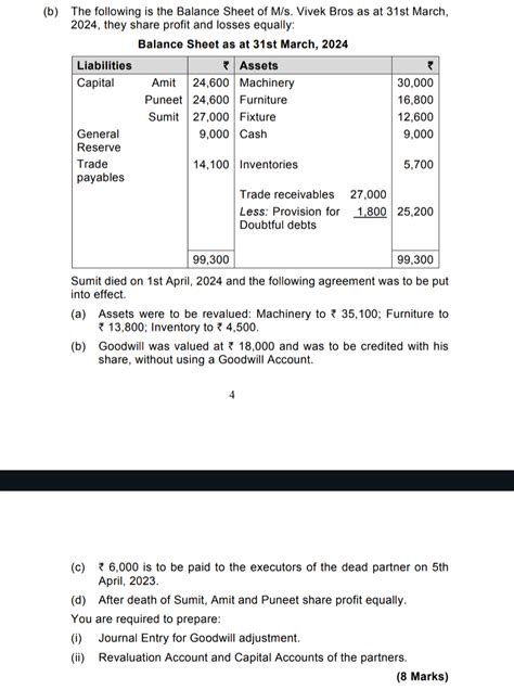 Gallery 20240812 202749 - (b) The following is the Balance Sheet of ...