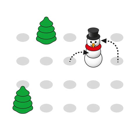 Image result for Rusty Snow Problem