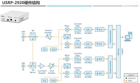 LocalLoop Operator 的图像结果