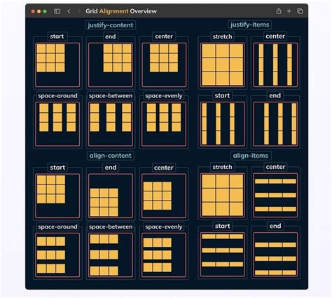 Image result for Monitor Alignment Grid