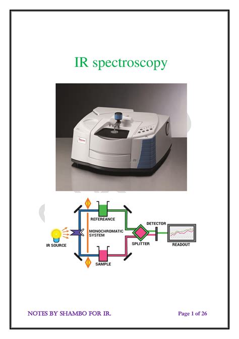 IR Spectroscopy - IR spectroscopy IR spectroscopy (which is short for ...