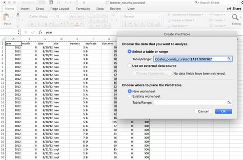 Image result for R PivotTable