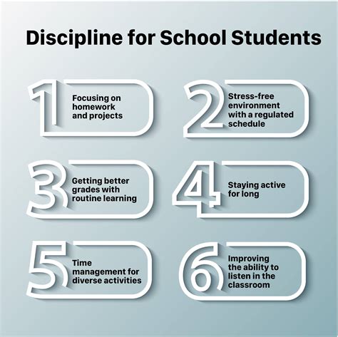 Valued Based Education in Schools | Value of Discipline in School Life ...