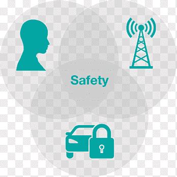 Intelligent Transportation Icon 的图像结果