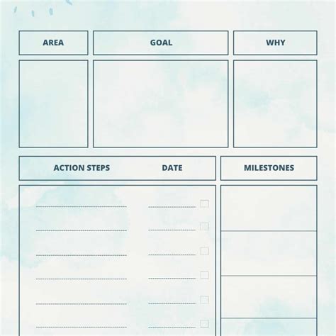 Good Plan 的图像结果