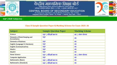 CBSE Class 10 Sample Paper 2025-26 OUT for All Subjects, Download PDF
