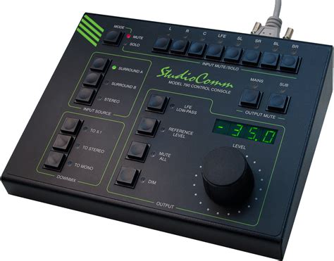 Monitor Screen Control System 的图像结果