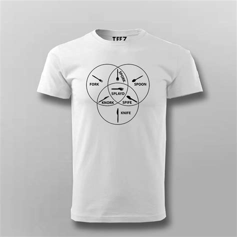 Spoon Knife Fork Spork Spife Knork Splayd Diagram T-shirt For Men – TEEZ.in
