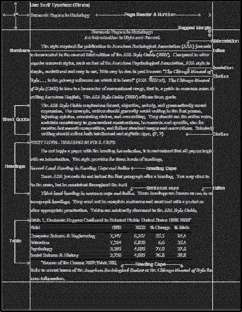 Image result for Asa Format Example Paper