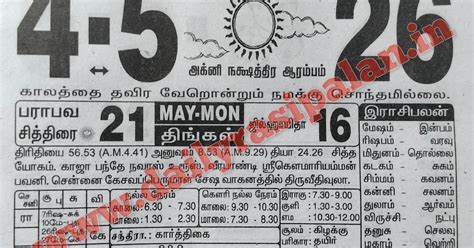 Daily Rasi Palan 4 May 2026 Monday ~ Daily Rasi Palan