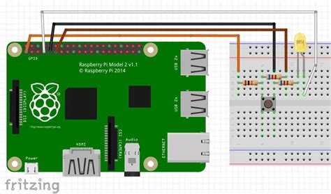 Python Raspberry Pi GPIO Tutorial 的图像结果