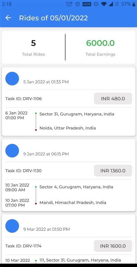 Delivery Management System by RocketFlow | Optimize Logistics | Real ...