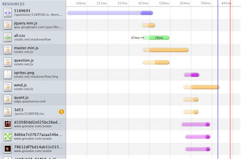 Loading Script 的图像结果
