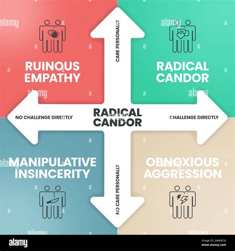 Candor Info Solution at Marcos Hines blog