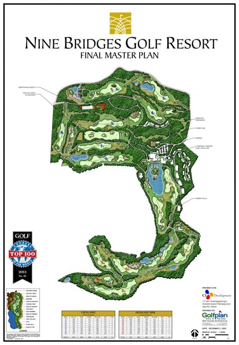 Gold Course Plan 的图像结果
