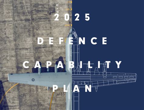 Image result for Capability Development Plan