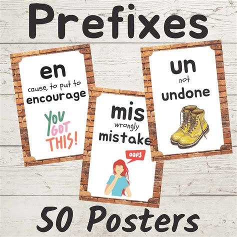 Prefixes - Poster Anchor Charts for Classroom Displays and Word Walls ...