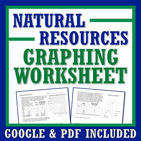 Distribution of Natural Resources Worksheet with Graphing - Flying Colors Science