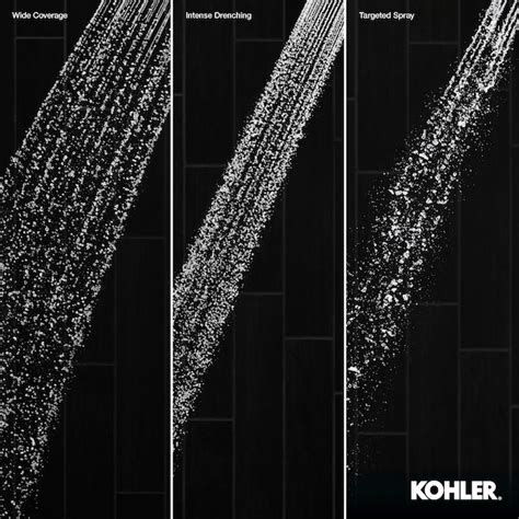 KOHLER Avail Matte Black 5.75-in Round Fixed Shower Head 1.75 GPM ...