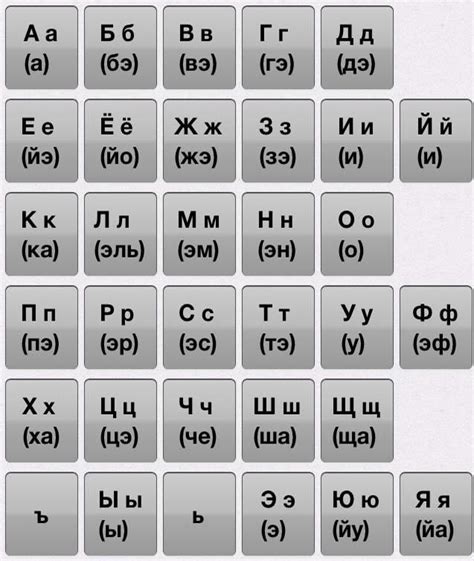 俄语33个字母怎么读