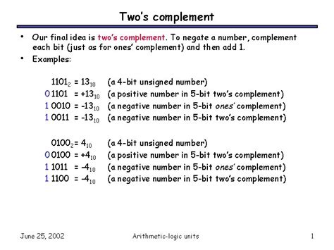 Two's complement Twos Complement Calculator 的图像结果