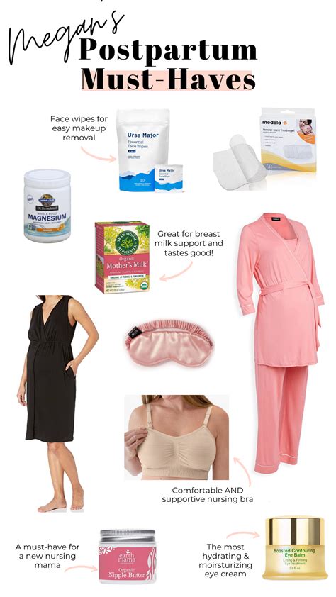 Postpartum Essentials: Postpartum Necessities for Mom After Birth 2020
