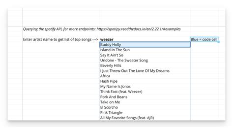 Spotify API connection | Quadratic