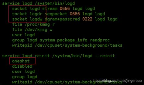 Image result for Logd Android