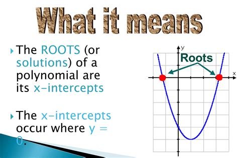 Image result for Solving Polynomial Equation Using Quadratic Formula