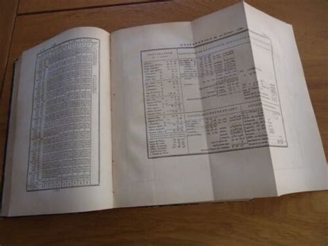 Logarithms Tangent Sinus Numbers Astronomy | Ubuy India